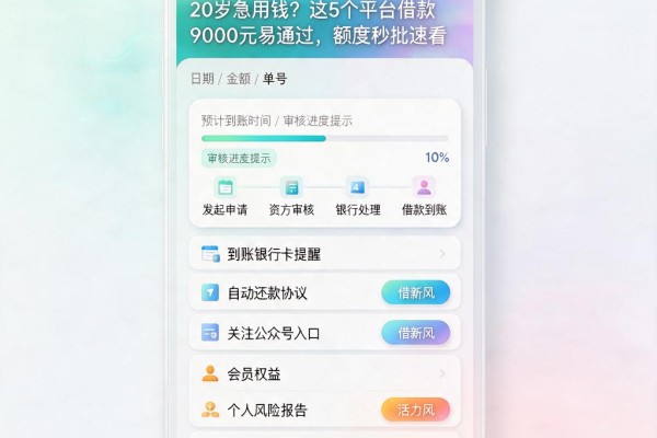 20岁急用钱?这5个平台借款9000元易通过,额度秒批速看