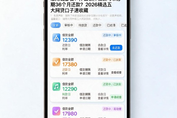 急用钱必看!什么软件借款可以分期36个月还款?2026精选五大网贷口子速收藏