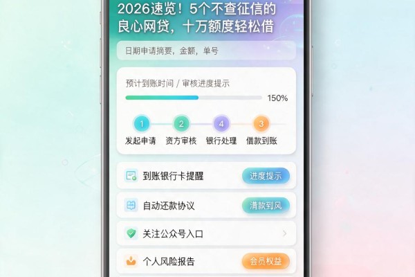 2026速览！5个不查征信的良心网贷，十万额度轻松借