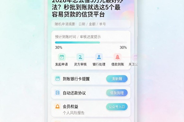 2026年怎么借5万元最好办法?秒批到账就选这5个最容易贷款的信贷平台