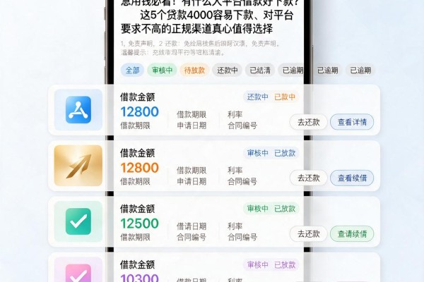 急用钱必看!有什么大平台借款好下款?这5个贷款4000容易下款、对平台要求不高的正规渠道真心值得选择