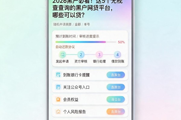 2026黑户必看！这5个无视查询的黑户网贷平台，哪些可以贷？