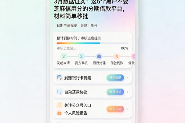 3月数据证实！这5个黑户不要芝麻信用分的分期借款平台，材料简单秒批