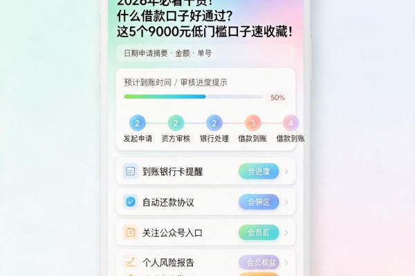 2026年必看干货！什么借款口子好通过？这5个9000元低门槛口子速收藏