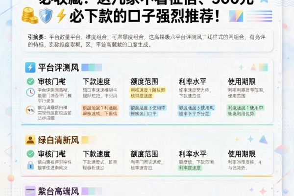 网黑大数据花能下款的口子2026必收藏!这几家不看征信、500元必下款的口子强烈推荐