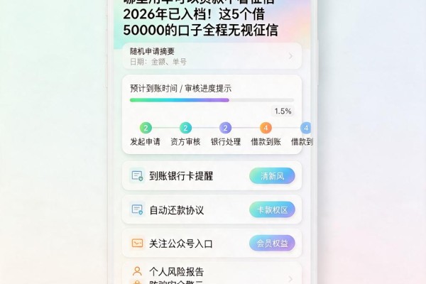 哪里用车可以贷款不看征信2026年已入档!这5个借50000的口子全程无视征信