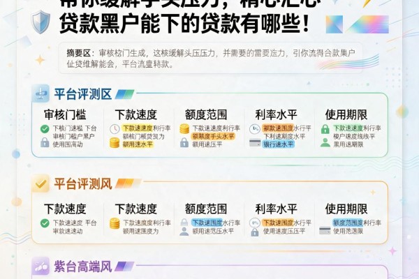 黑户必看!这5个能下的贷款帮你缓解手头压力,精心汇总贷款黑户能下的贷款有哪些