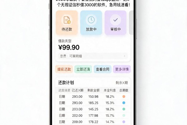 2026年最新不看征信的借钱app盘点:这5个无视征信秒借3000的软件,急用钱速看