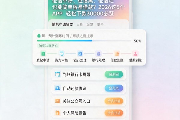 征信不好、征信黑、征信烂也能简单容易借款?2026这5个APP轻松下款30000必览