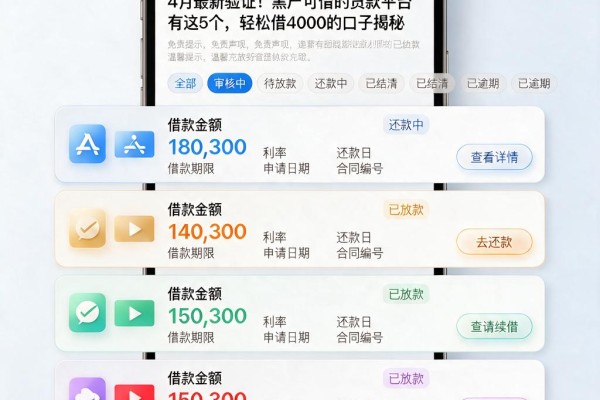 4月最新验证！黑户可借的贷款平台有这5个，轻松借4000的口子揭秘