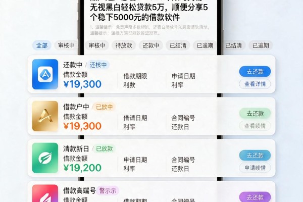 黑户烂户必看!2026年限时揭秘:无视黑白轻松贷款5万,顺便分享5个稳下5000元的借款软件