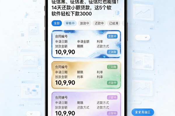 征信黑、征信差、征信烂也能借!14天还款小额贷款,这5个软件轻松下款3000