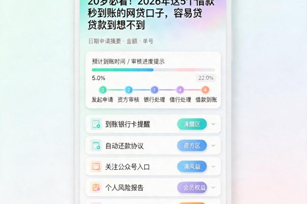20岁必看!2026年这5个借款秒到账的网贷口子,容易贷款到想不到