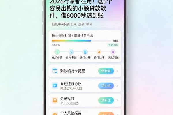 2026行家都在用!这5个容易出钱的小额贷款软件,借6000秒速到账