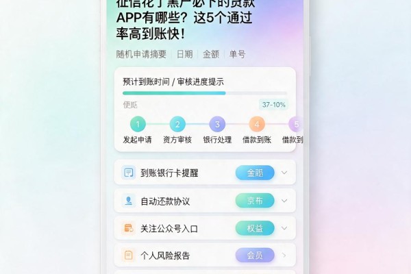 征信花了黑户必下的贷款APP有哪些？这5个通过率高到账快！