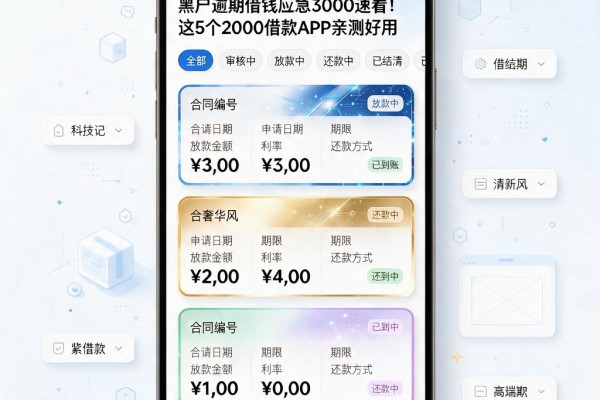 黑户逾期借钱应急3000速看!这5个2000借款APP亲测好用