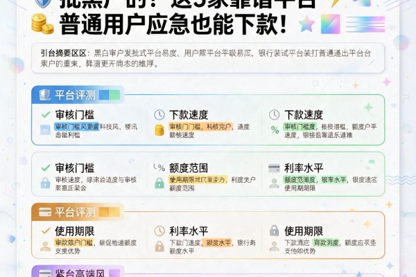 2026黑户必看!什么贷款好批黑户的?这5家靠谱平台普通用户应急也能下款