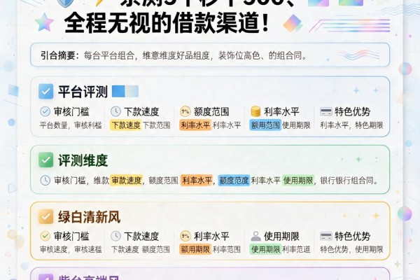 晚上也审核秒过的口子真来了!亲测5个秒下500、全程无视的借款渠道