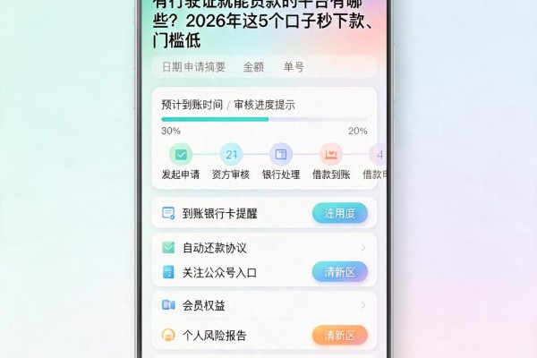 有行驶证就能贷款的平台有哪些？2026年这5个口子秒下款、门槛低