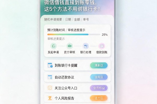 微信借钱直接到账零钱，这5个方法不用绑银行卡！