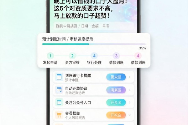 晚上可以借钱的口子大盘点！这5个对资质要求不高、马上放款的口子超赞