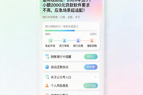 急用钱别慌!2026年这5个小额2000元贷款软件要求不高,应急场景超适配
