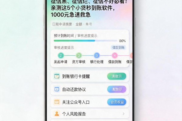 征信黑、征信烂、征信不好必看！亲测这5个小贷秒到账软件，1000元急速救急