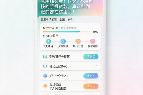 急用钱必看!这5个不用审核的手机贷款,真正秒到账的都在这里了