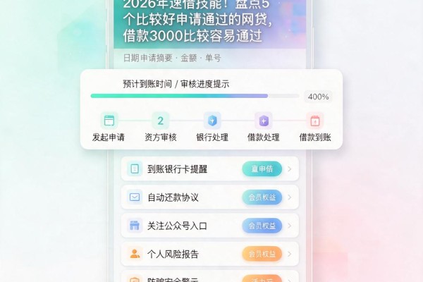 2026年速借技能!盘点5个比较好申请通过的网贷,借款3000比较容易通过
