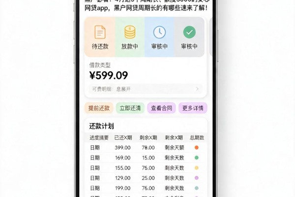 黑户必看!4月这5个周期长、额度5000的安心网贷App,黑户网贷周期长的有哪些速来了解