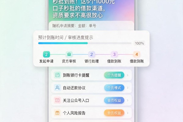 秒批到账！这5个1000元口子秒批的借款渠道，资质要求不高很放心