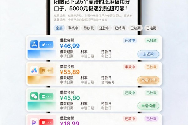 闭眼记下这5个靠谱的芝麻信用分口子,5000元极速到账超可靠!