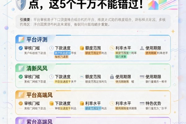 黑户最易下款网贷口子深度盘点，这5个千万不能错过！