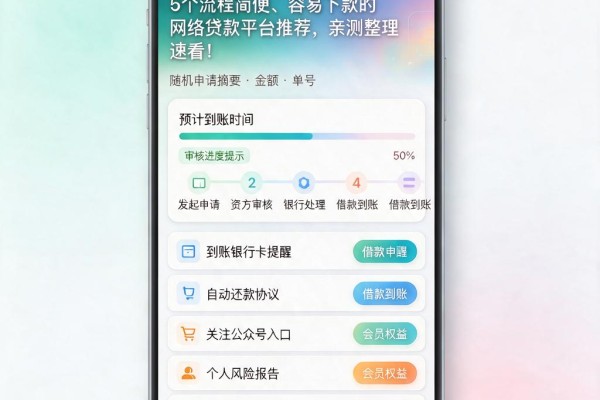 5个流程简便、容易下款的网络贷款平台推荐,亲测整理速看!