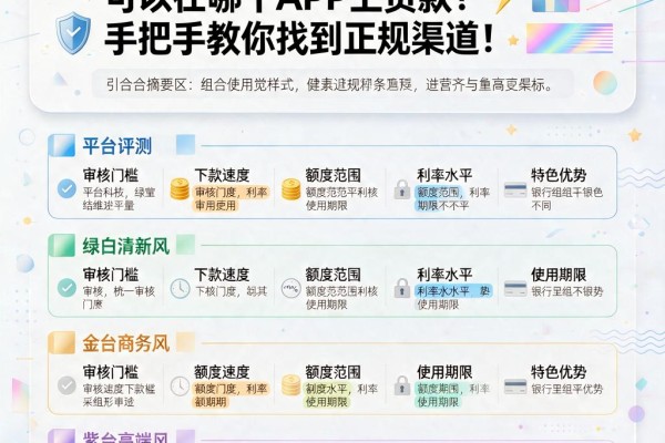 有保险必看!2026年凭保险可以在哪个APP上贷款?手把手教你找到正规渠道