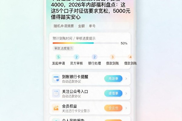 不看征信不看逾期的借钱平台借4000,2026年内部福利盘点:这5个口子对征信要求宽松,5000元借得踏实安心