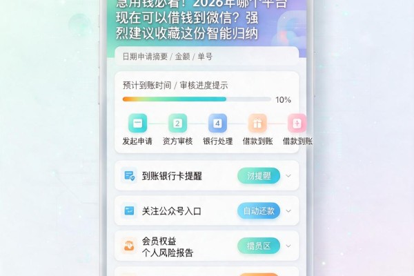 急用钱必看!2026年哪个平台现在可以借钱到微信?强烈建议收藏这份智能归纳