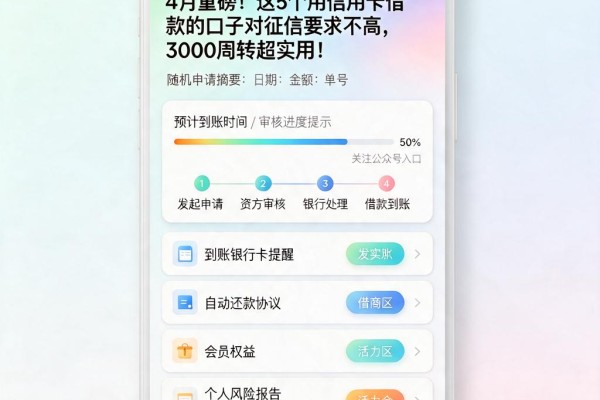 4月重磅!这5个用信用卡借款的口子对征信要求不高,3000周转超实用