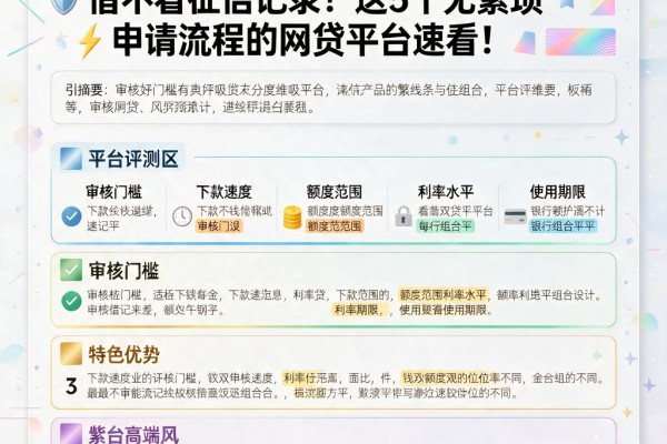 2026年必存!什么软件借钱好借不看征信记录?这5个无繁琐申请流程的网贷平台速看