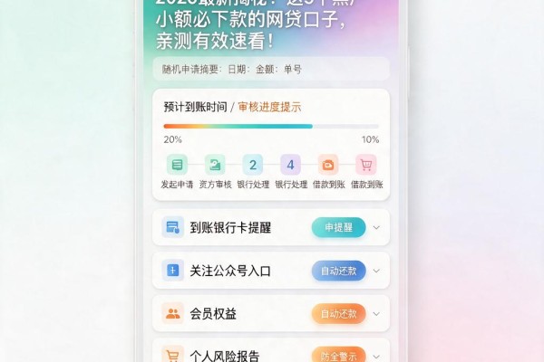 2026最新揭秘！这5个黑户小额必下款的网贷口子，亲测有效速看！