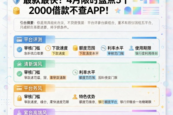 急用钱必看！现在什么平台贷款最快？4月限时盘点5个2000借款不查APP