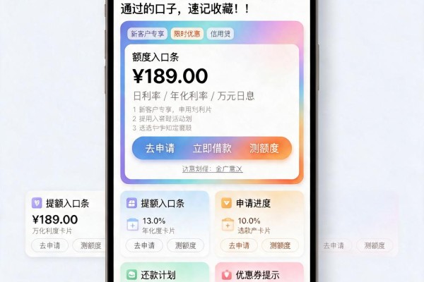 2026必看!这五个借款审核容易通过的口子,速记收藏!