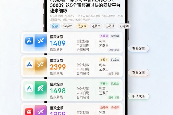 5月必看！怎么可以信用贷款人人3000？这5个审核通过快的网贷平台速来细瞅