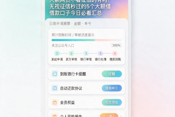 大额网贷不看征信的有吗?无视征信秒过的5个大额借款口子今日必看汇总
