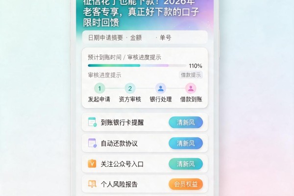 征信花了也能下款！2026年老客专享，真正好下款的口子限时回馈
