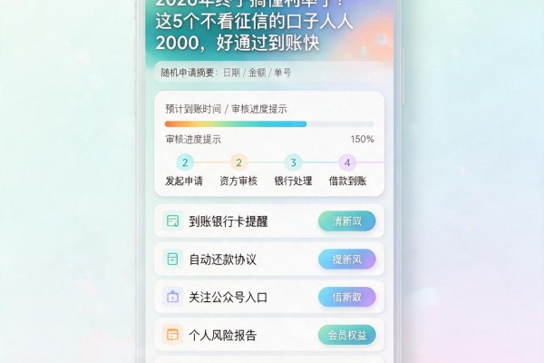 2026年终于搞懂利率了!这5个不看征信的口子人人2000,好通过到账快