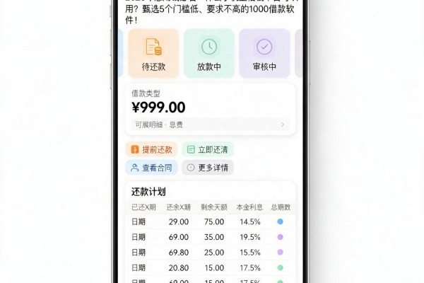 2026年急用钱必看：什么手机上借钱平台可以用？甄选5个门槛低、要求不高的1000借款软件