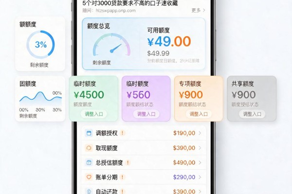 黑户必看！2026年凭身份证借款的正规App推荐，这5个对3000贷款要求不高的口子速收藏