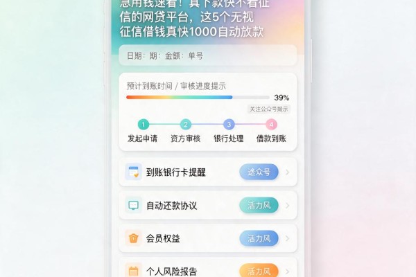 急用钱速看!真下款快不看征信的网贷平台,这5个无视征信借钱真快1000自动放款