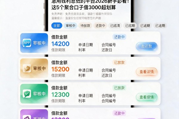 急用钱利息低的平台2026新手必看!这5个聚合口子借3000超划算